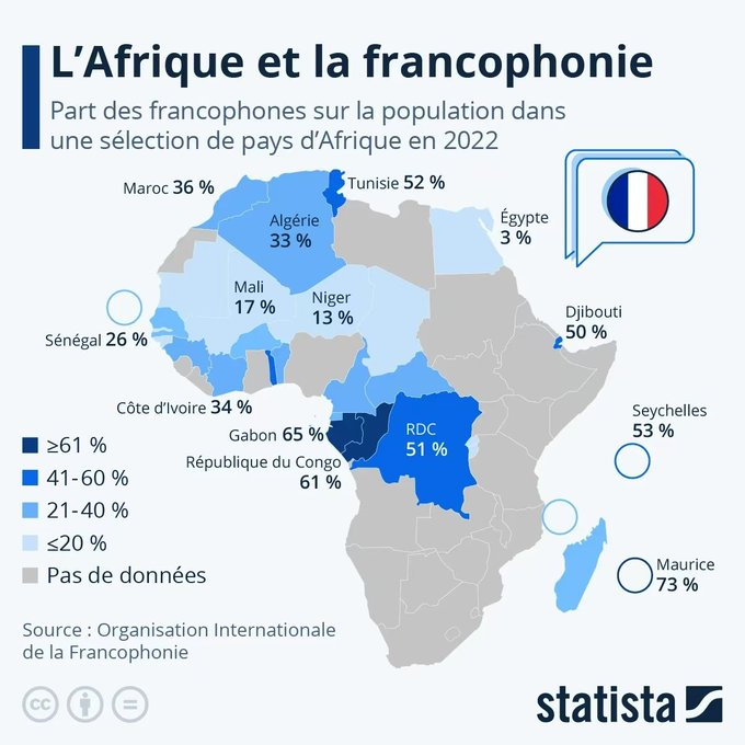 afriquefrancophone2
